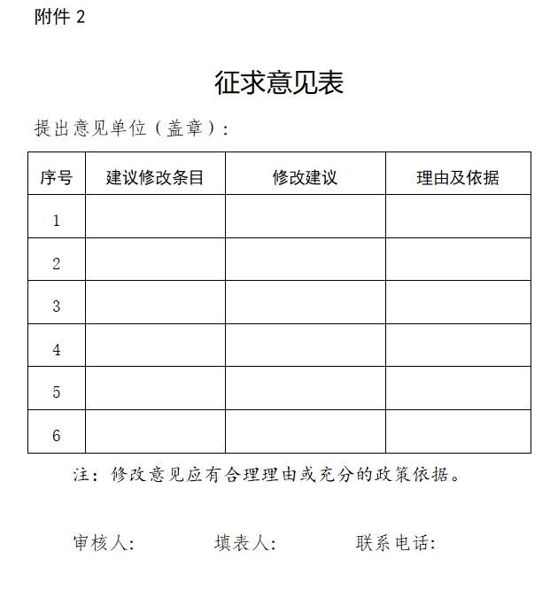 关于公开征求<br> 《关于进一步加强和规范尾矿库行政许可事项的通知<br> （征求意见稿）》意见建议的函