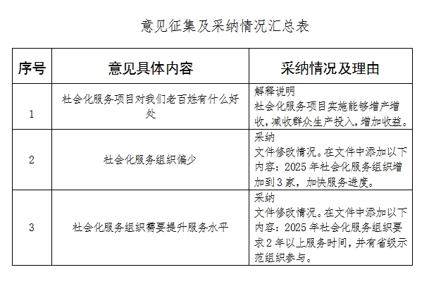 买球入口登录官网