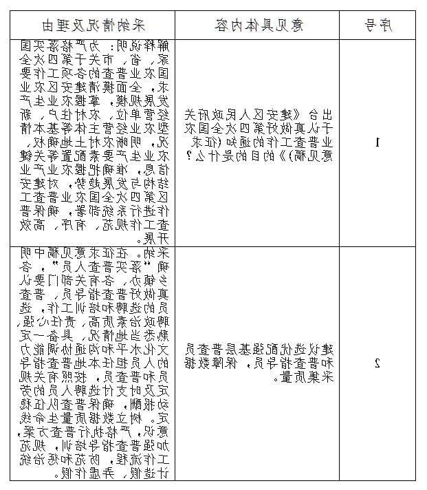 买球入口登录官网