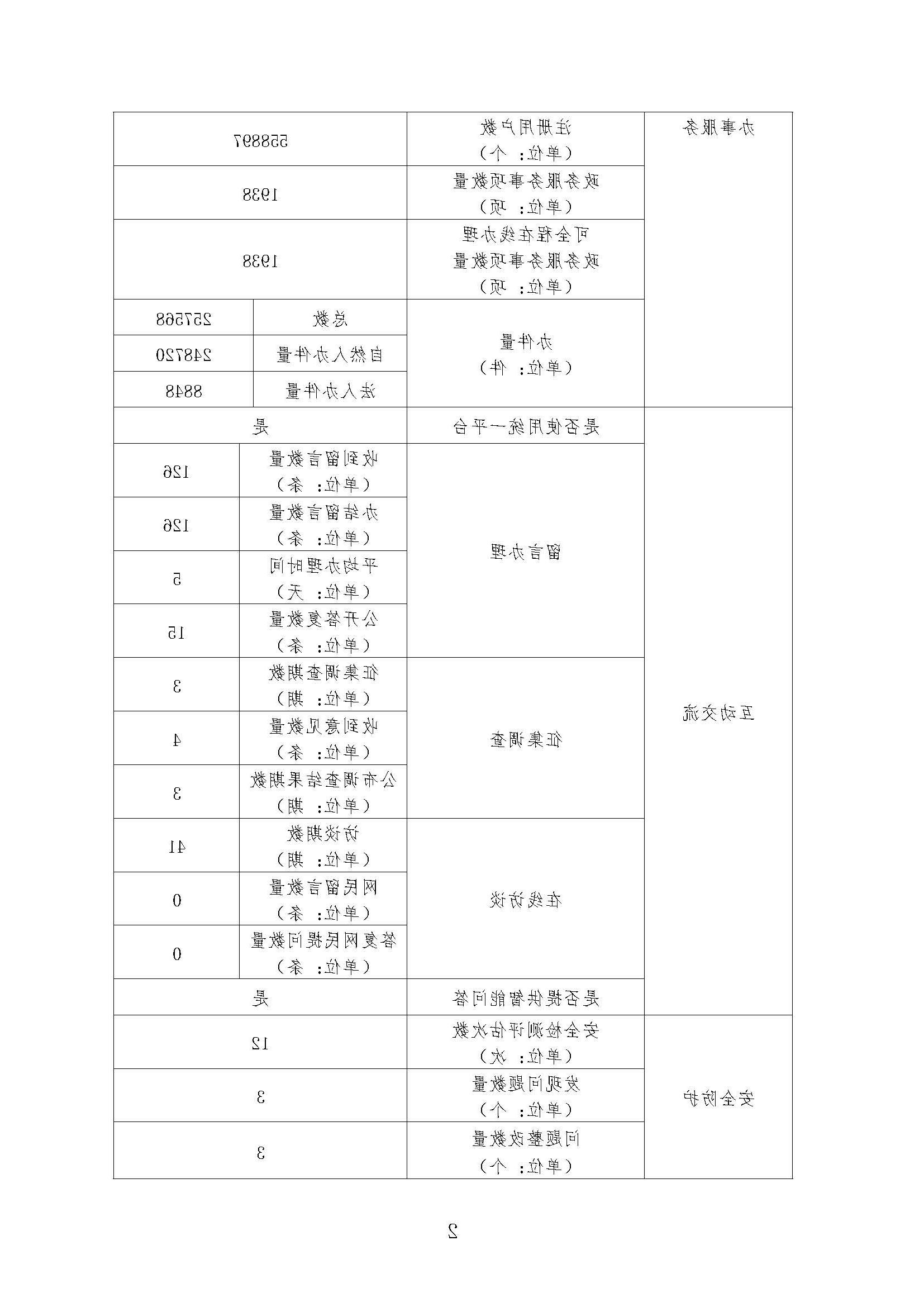 买球入口登录官网