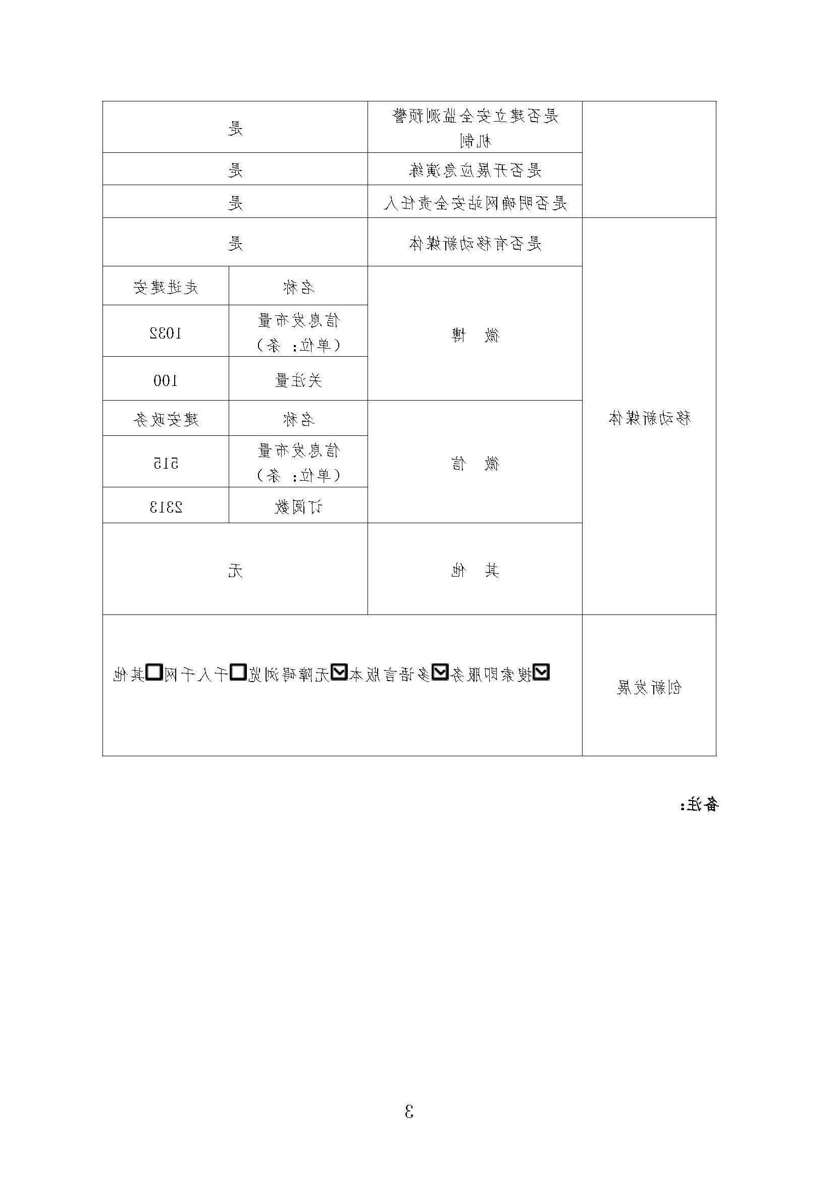 买球入口登录官网
