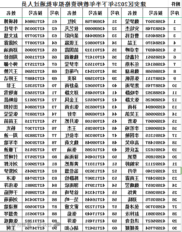 买球入口登录官网