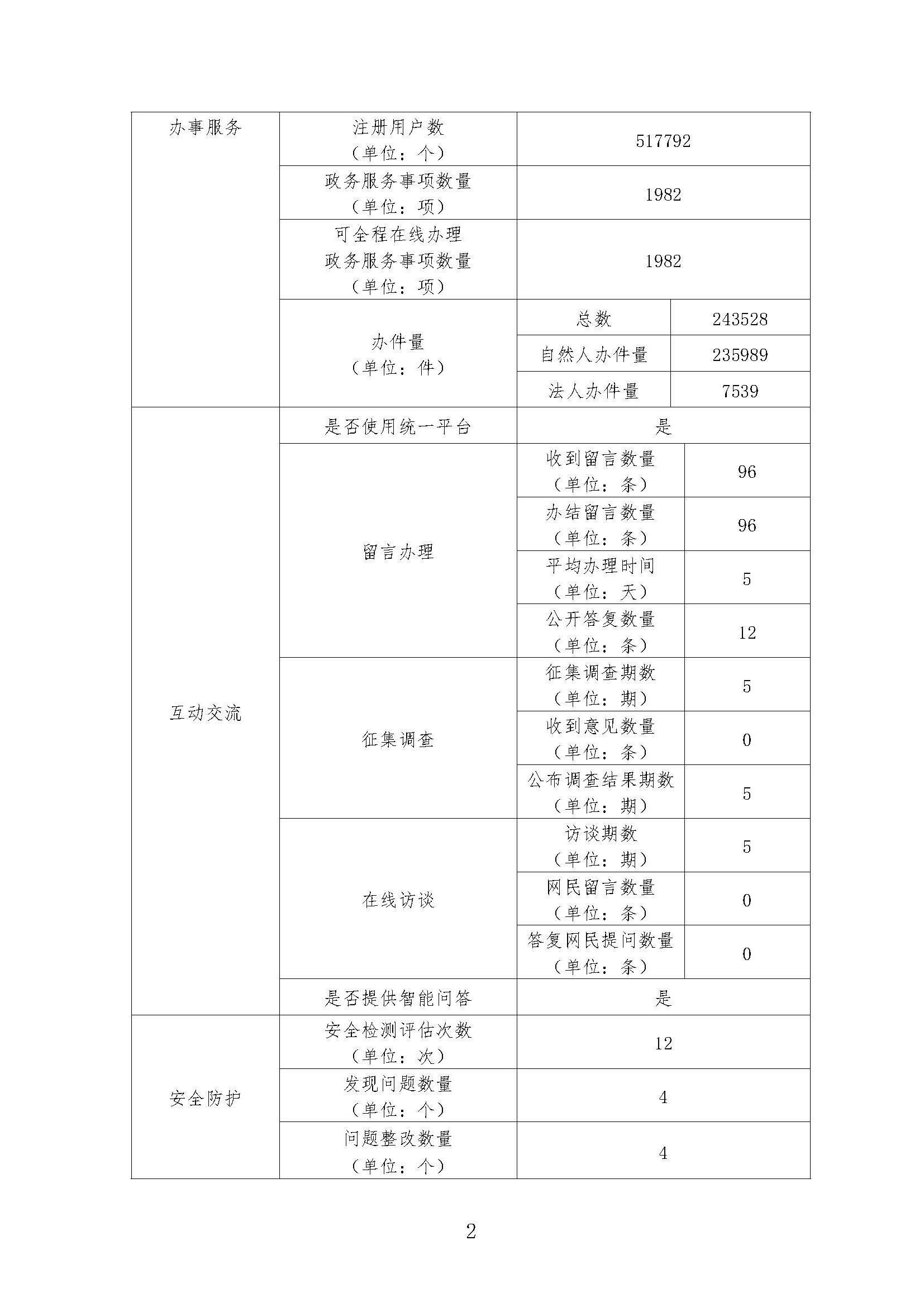 买球入口登录官网