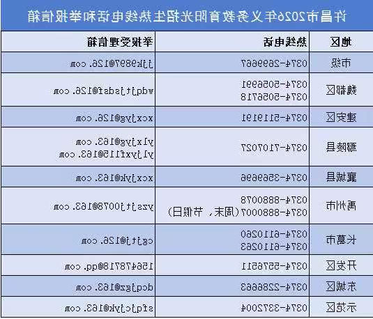 买球入口登录官网
