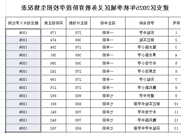 买球入口登录官网